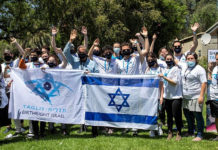 The first Birthright Israel group during the pandemic