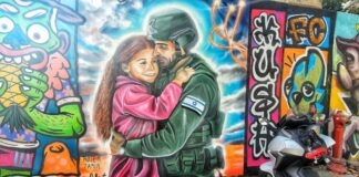 graffiti art in Tel Aviv