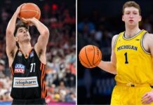 Brooklyn Nets Pick Two Jewish Players in NBA Draft